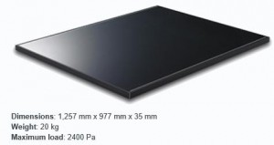Zonnepanelen vergelijken op maat